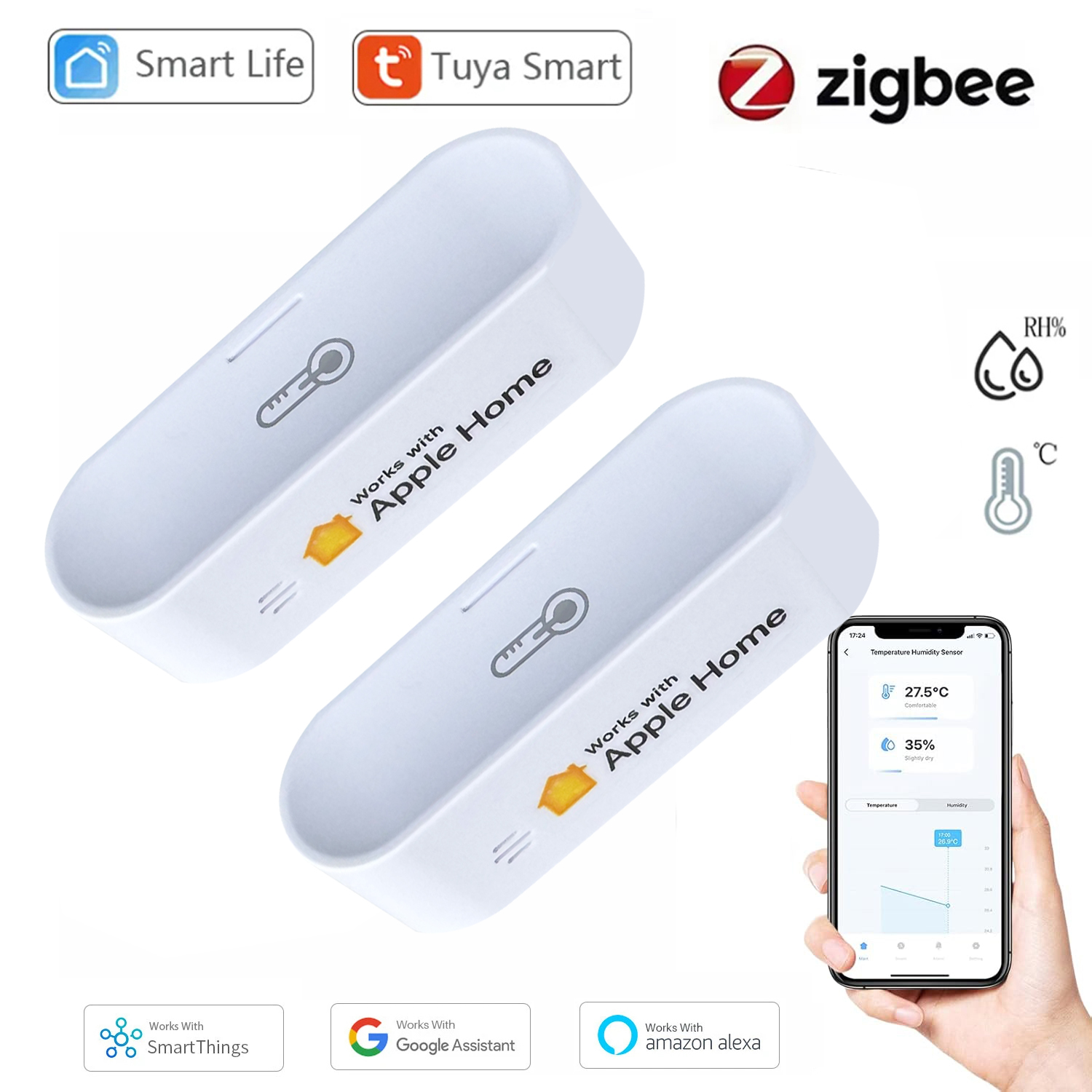 Diy Home Electronics - Tuya Smart Zigbee Temperature and Humidity
