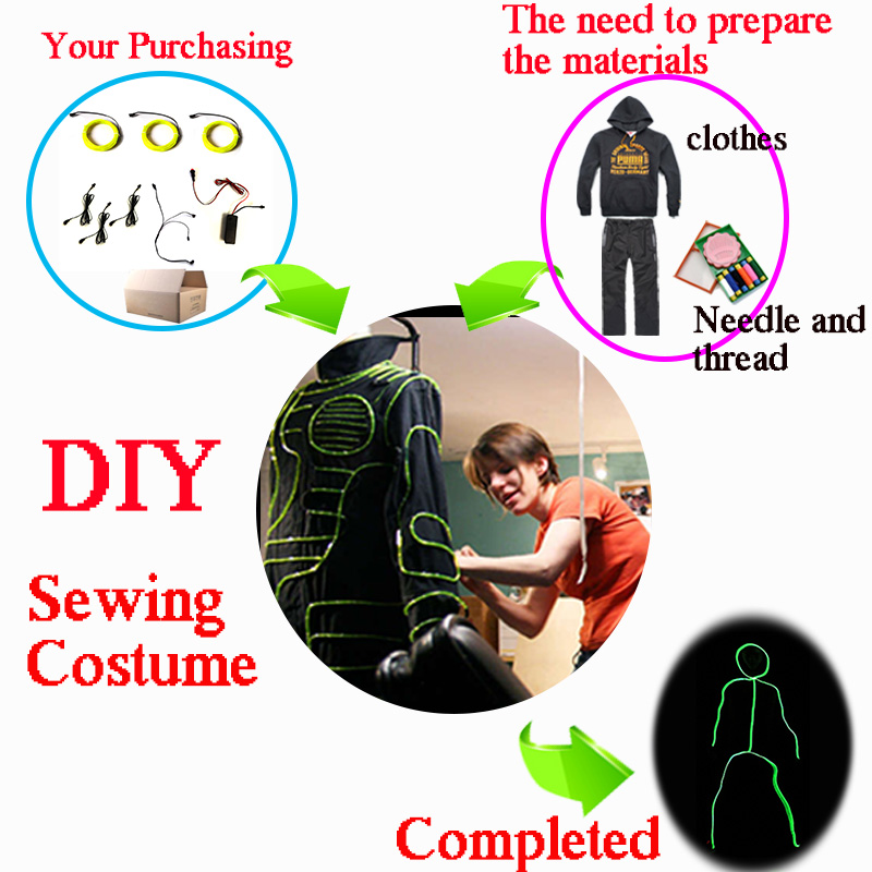 Cosplay Matchstick Men Costume – Diy Electronics Set recenzja i cena