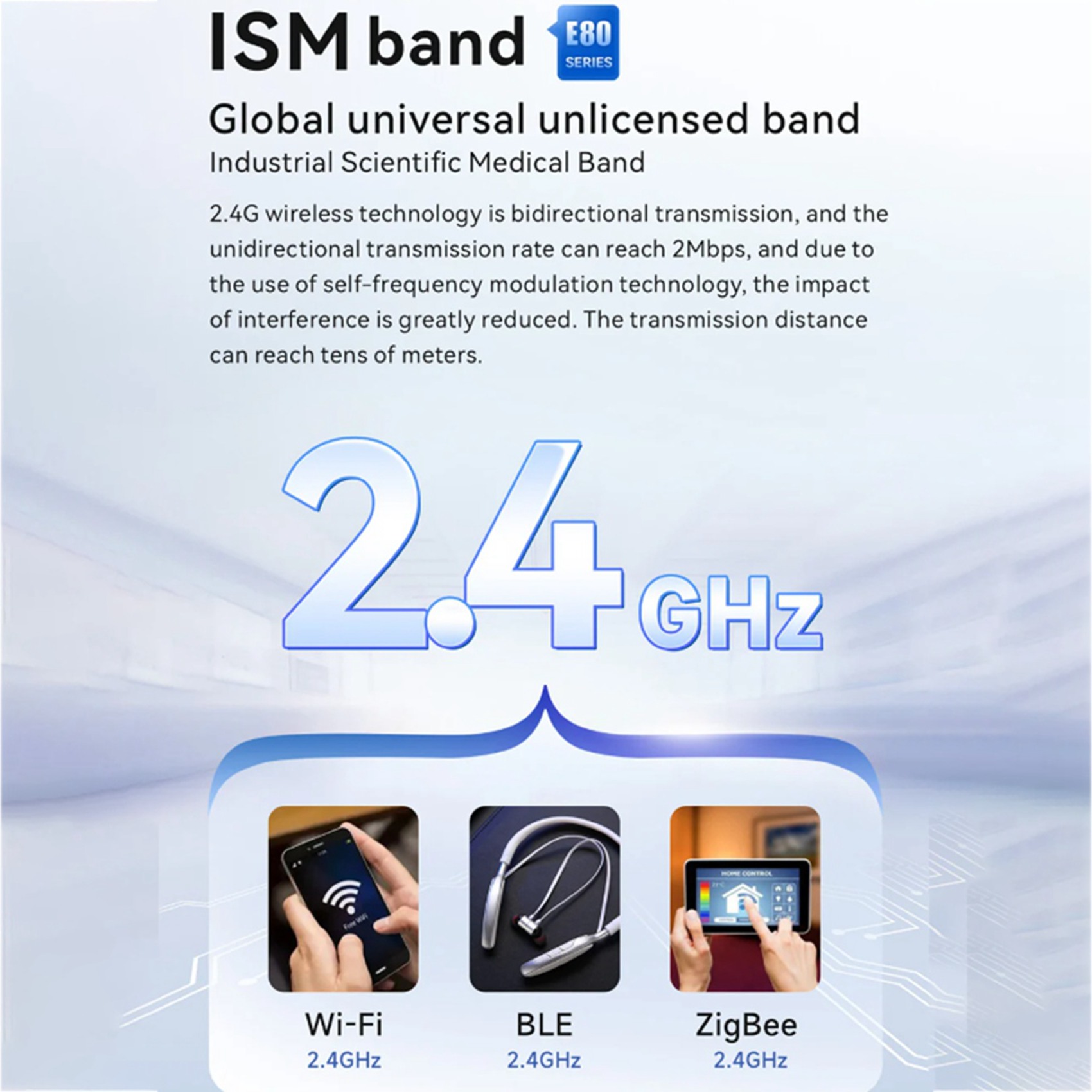 2X EBYTE LR1121 Lora Spread Sp – Rf 433Mhz Module recenzja i cena