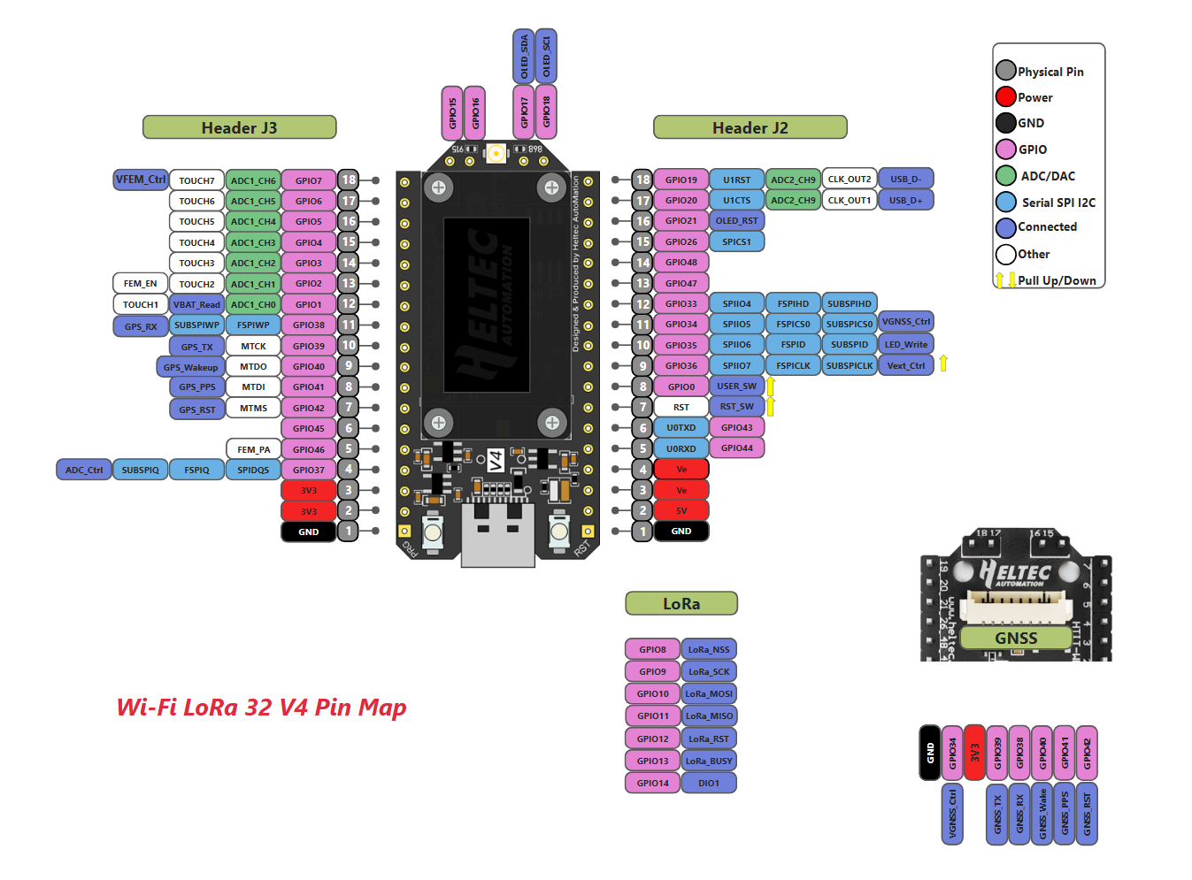 Heltec V4 LoRa 32 ESP32-S3 SX1 – Oled Display Module recenzja i cena