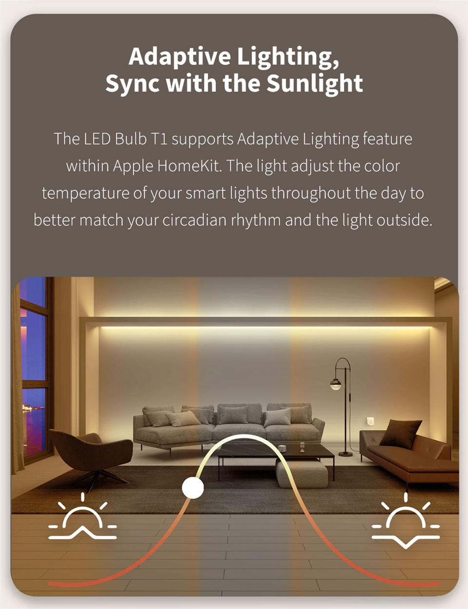 Aqara Smart LED Bulb T1 Tunabl – Diy Home Electronics recenzja i cena