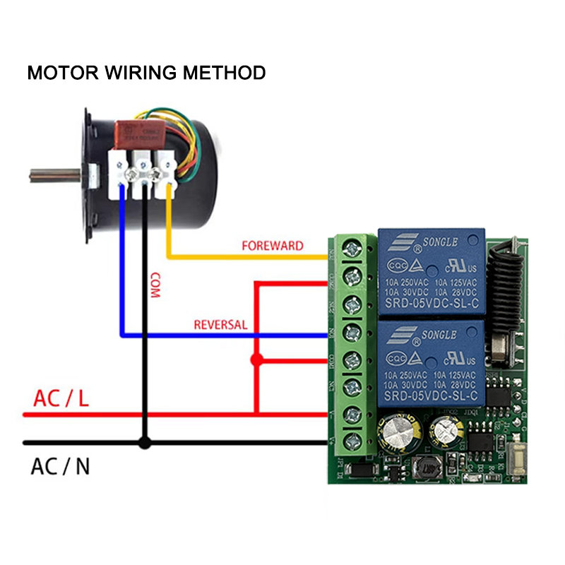 DC 9V 12V 24V AC 85-250V 2CH R – Rf 433Mhz Module recenzja i cena