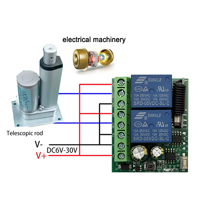 DC 9V 12V 24V AC 85-250V 2CH R – Rf 433Mhz Module recenzja i cena