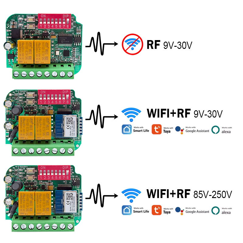 Universal Tuya WiFi Switch Gar – Rf 433Mhz Module recenzja i cena