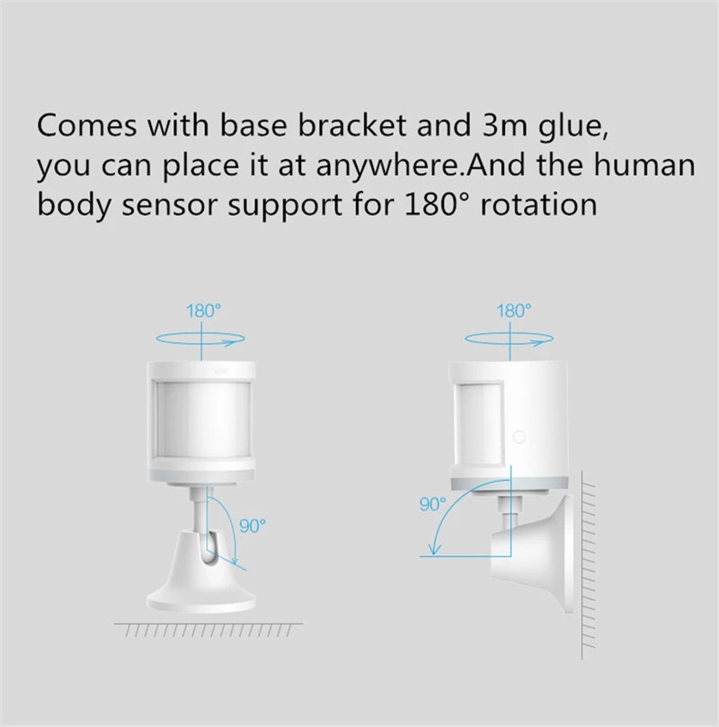 Global Edition Aqara Human Bod – Diy Home Electronics recenzja i cena