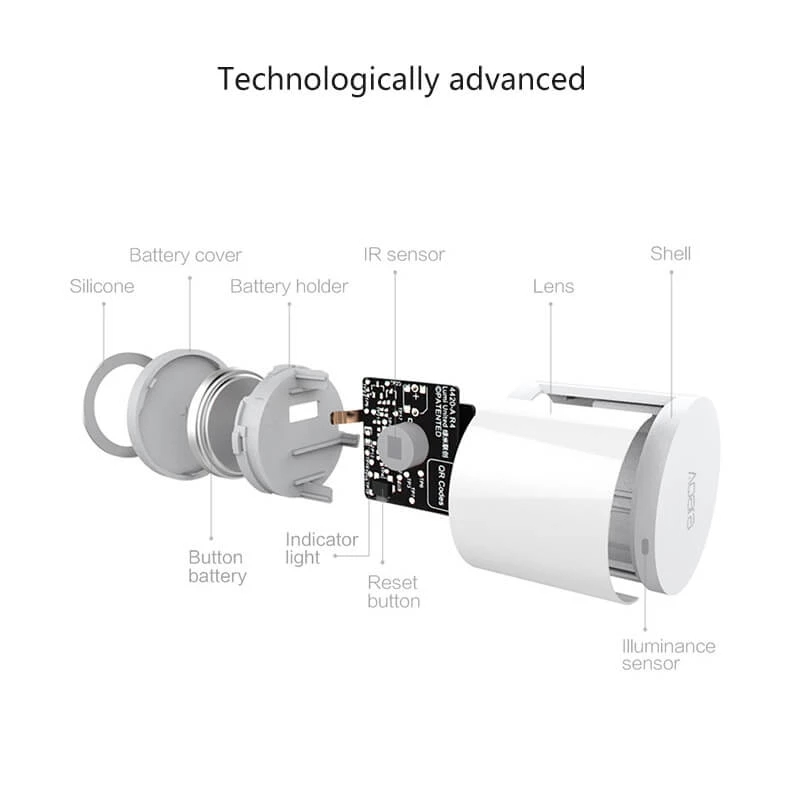 Global Edition Aqara Human Bod – Diy Home Electronics recenzja i cena