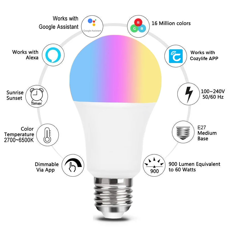 9W WiFi Homekit Light Lamp E27 – Diy Home Electronics recenzja i cena