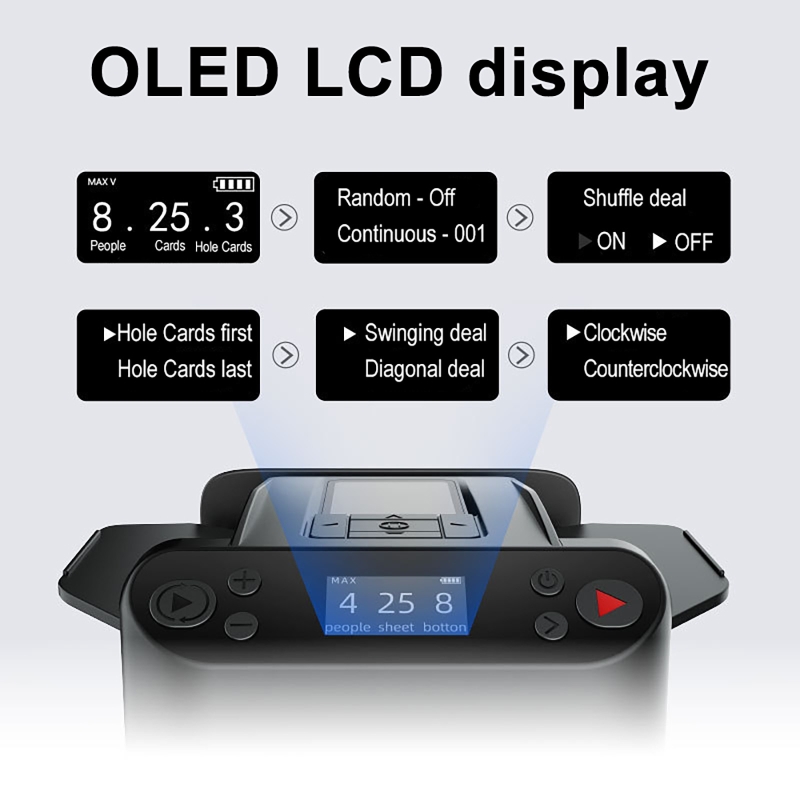 360° Fully Automatic Card Shuf – Oled Display Module recenzja i cena