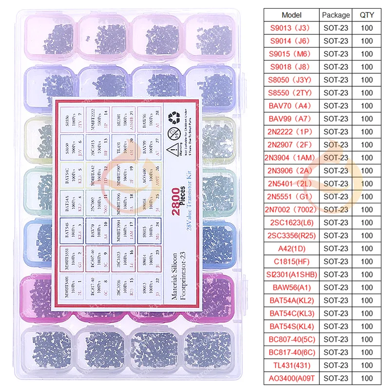 DIP SMD Mosfet Triode Thyristo – Mosfet Transistor Set recenzja i cena