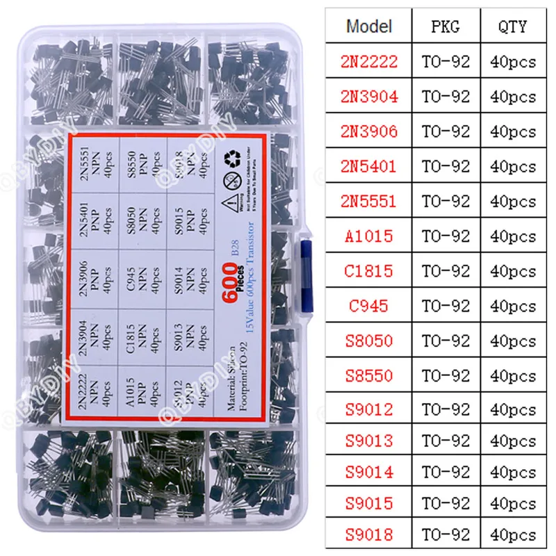 DIP SMD Mosfet Triode Thyristo – Mosfet Transistor Set recenzja i cena