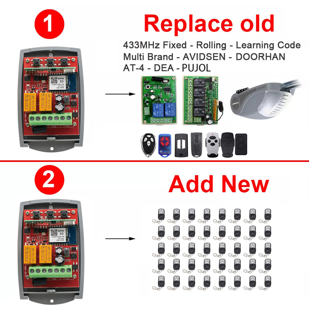 Tuya Auto Gate Control Opener  – Rf 433Mhz Module recenzja i cena