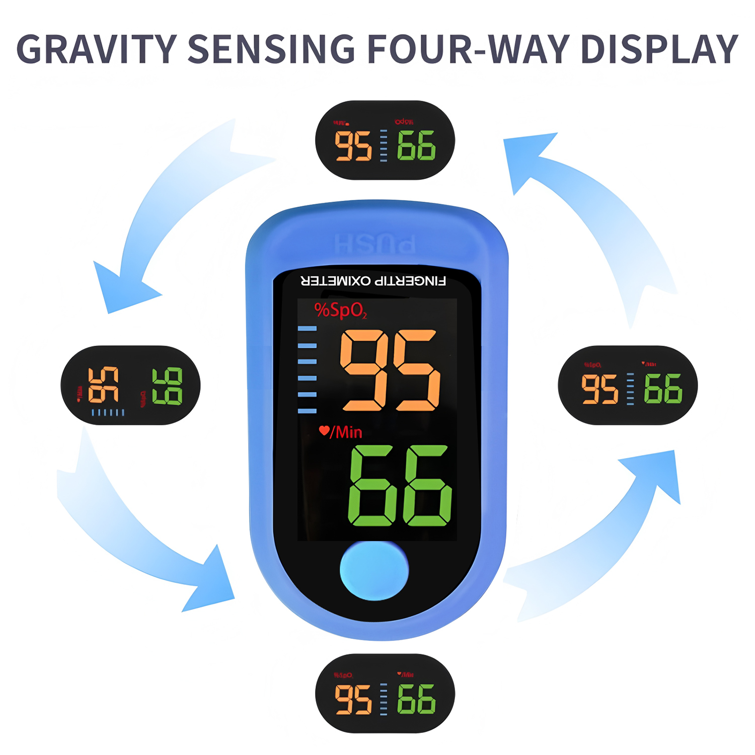 Finger Pulse Oximeter Medical  – Oled Display Module recenzja i cena
