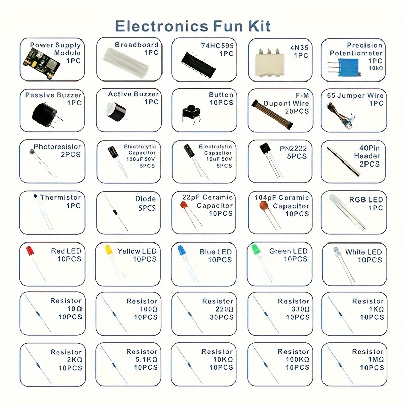 Electronic Components Electrol – R/Diy Electronics recenzja i cena
