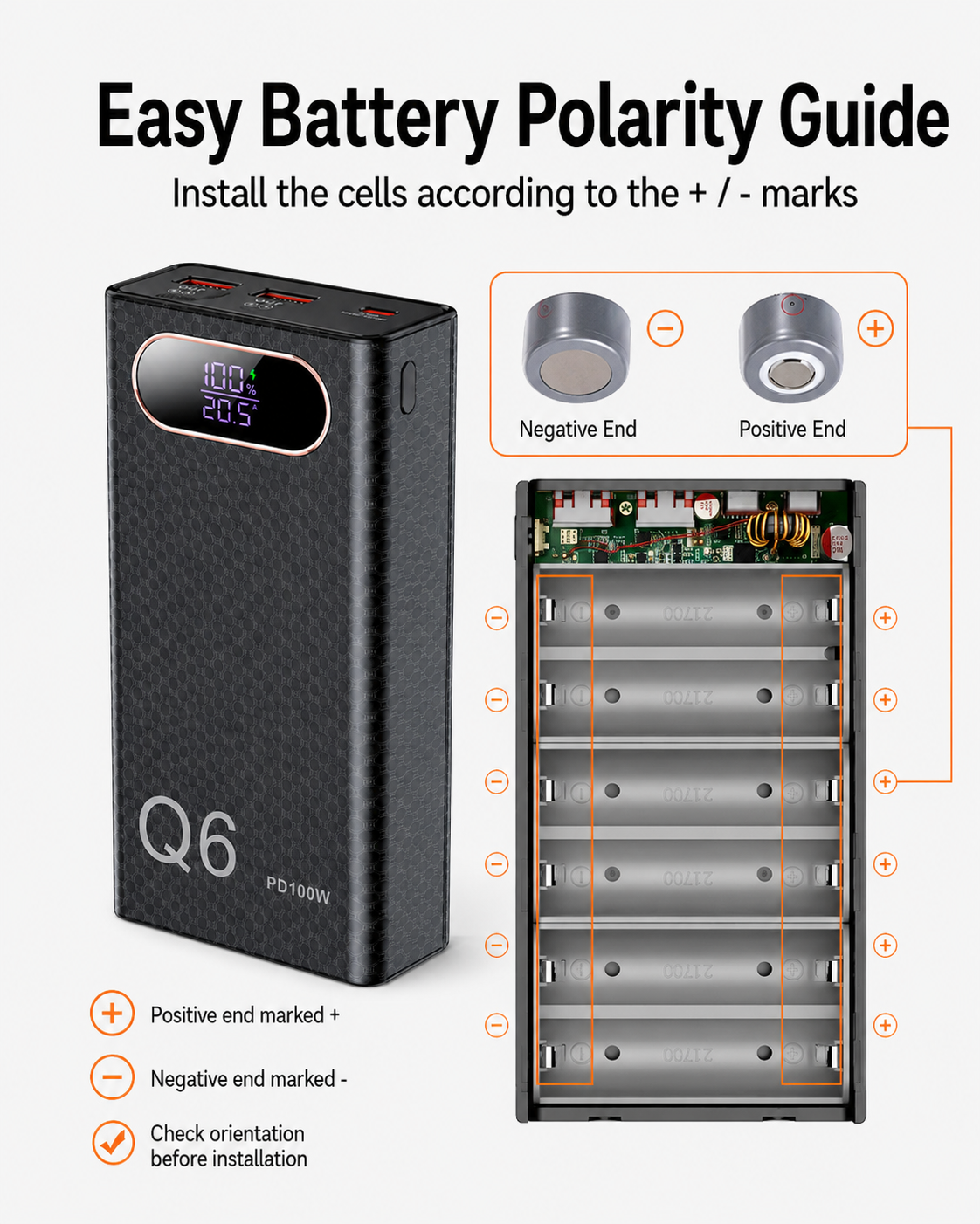 Q6 PD100W DIY Power Bank Housi – Diy Electronics Tool Kit recenzja i cena