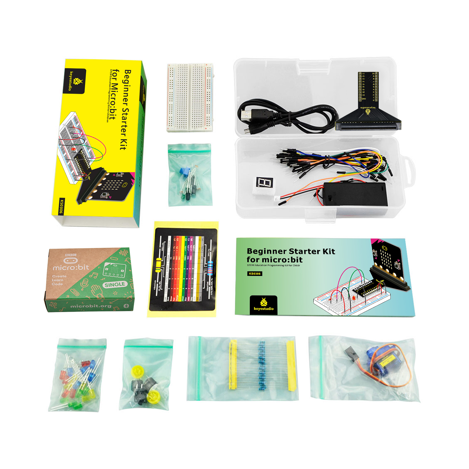 Keyestudio Micro:bit Basic Sta – Diy Electronics Basics recenzja i cena