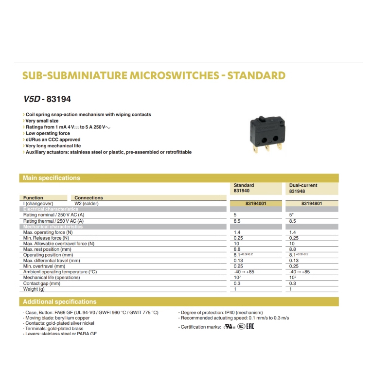 1PCS/LOTS 100% French Crouzet  – R/Diy Electronics recenzja i cena