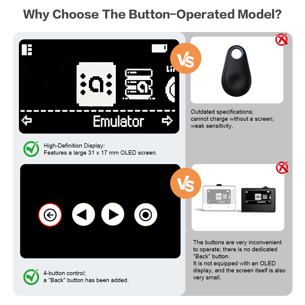 Multi-Functional NFC Emulator  – Oled Display Module recenzja i cena