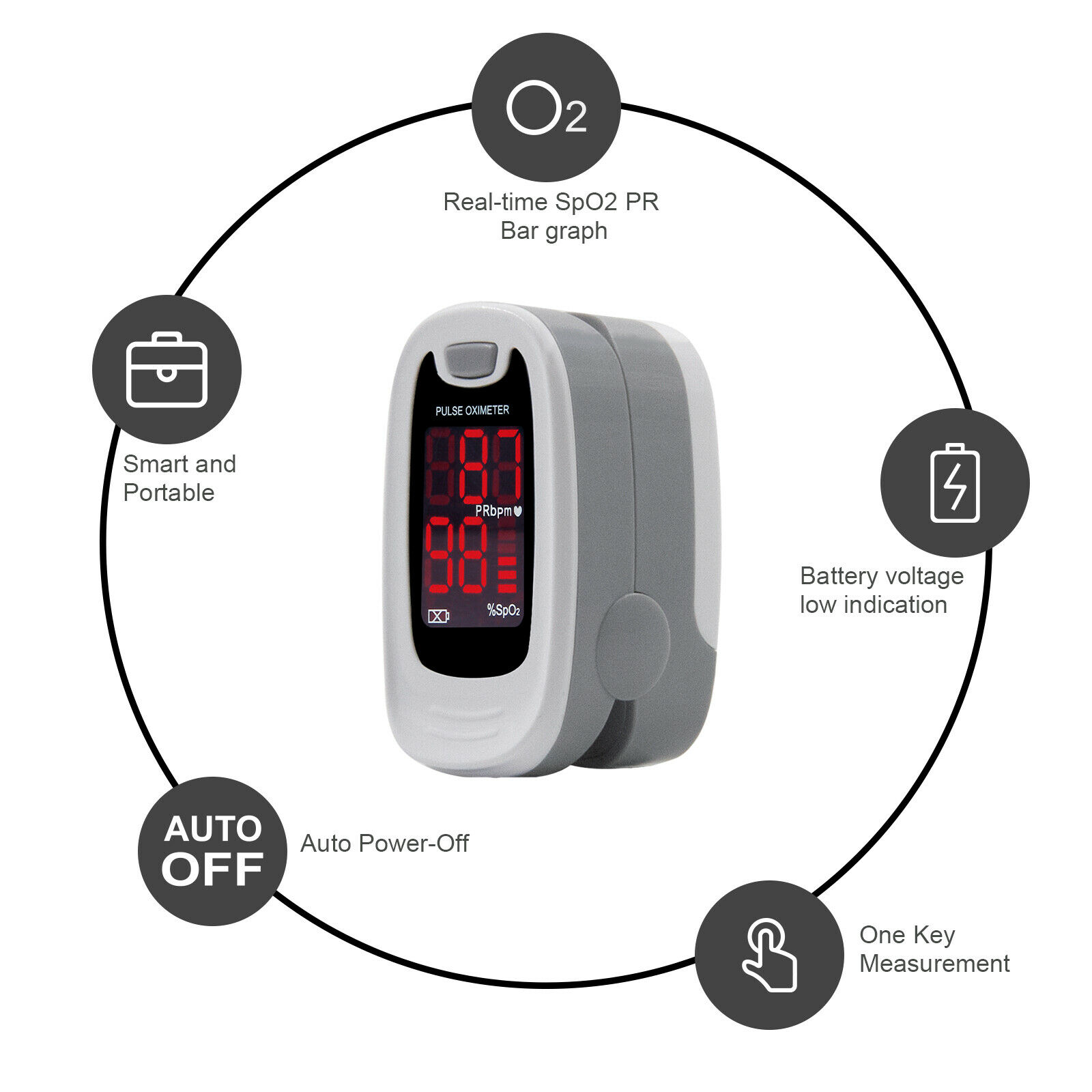 Contec NEW CE  Fingertip Pulse – Oled Display Module recenzja i cena